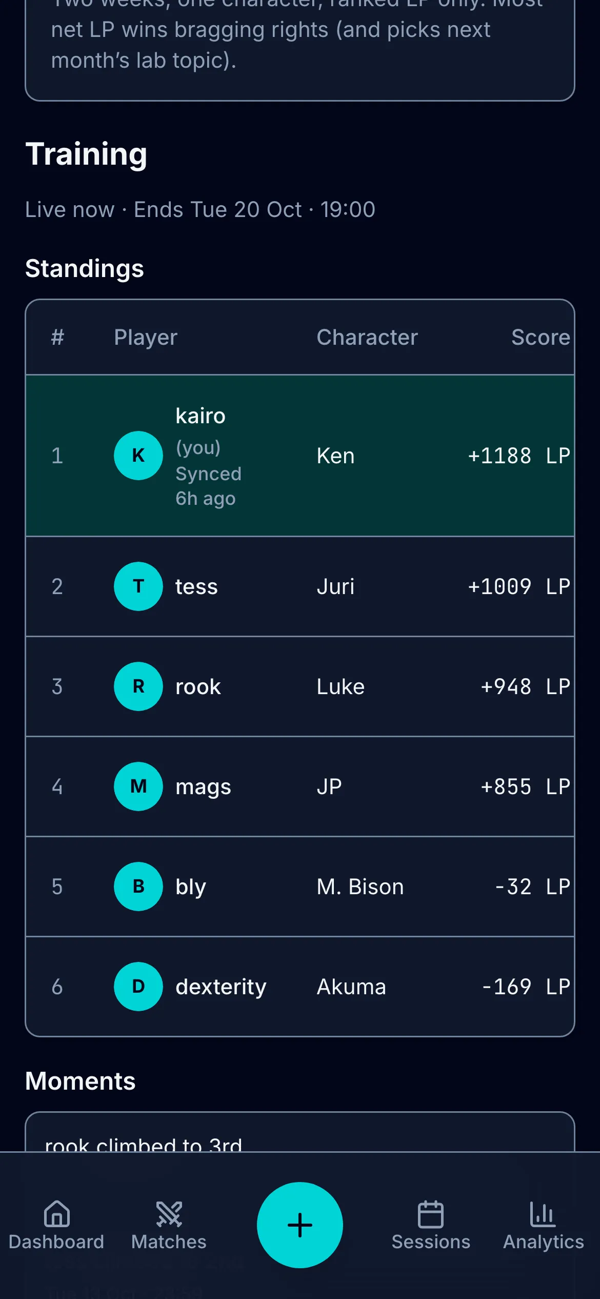 October Ladder Race: live standings by LP gained with each player's character